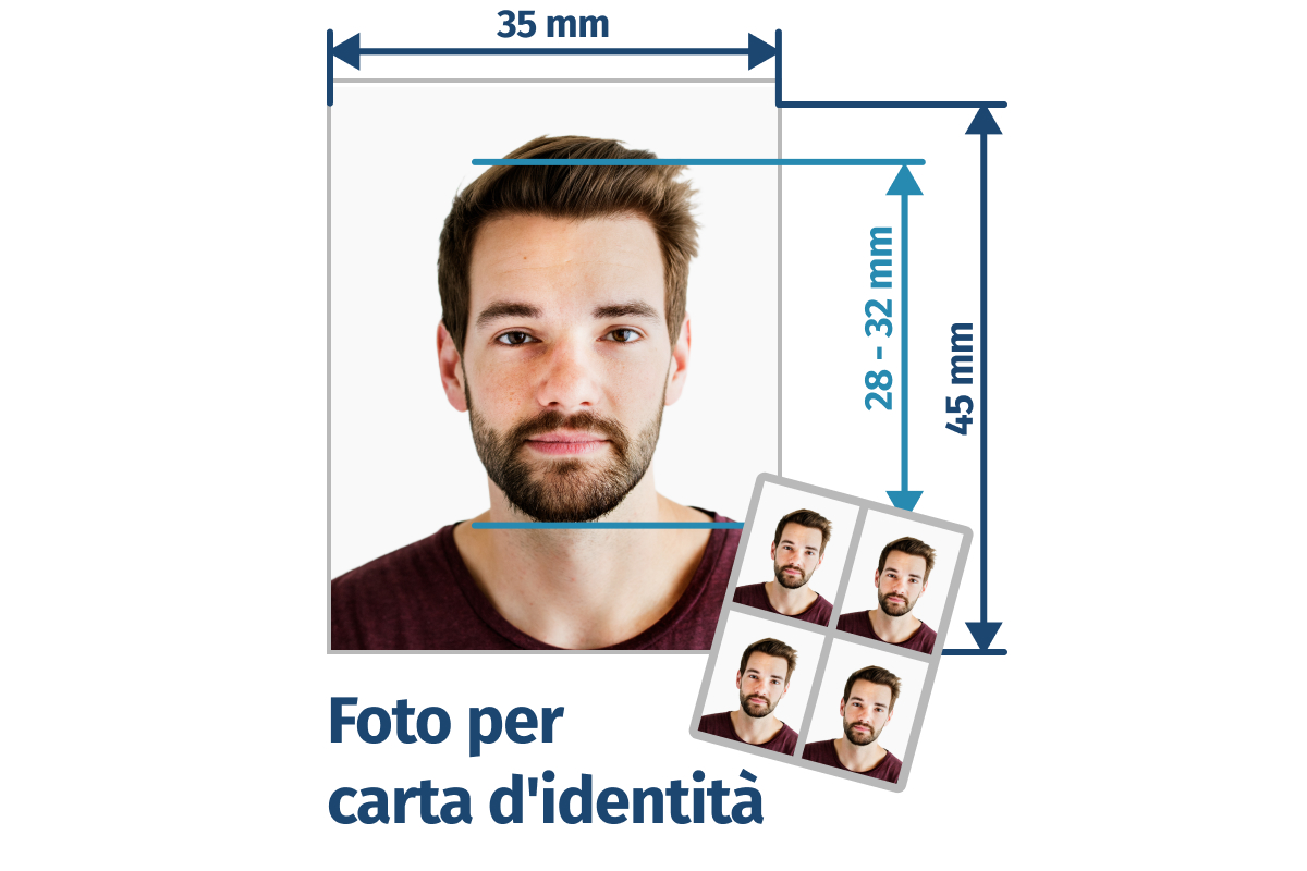 Requisiti ICAO per foto carta d'identità