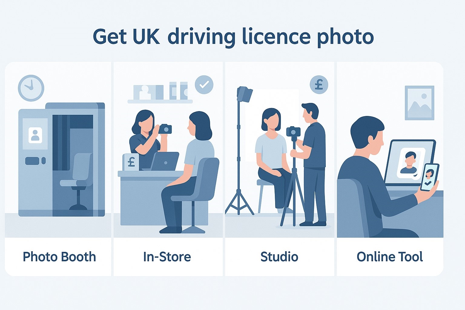 Infographic comparing four ways to get a UK driving licence photo: photo booth, in-store photo shop, professional studio, and online service PhotoBooth Online. Highlights pros and cons of each method.