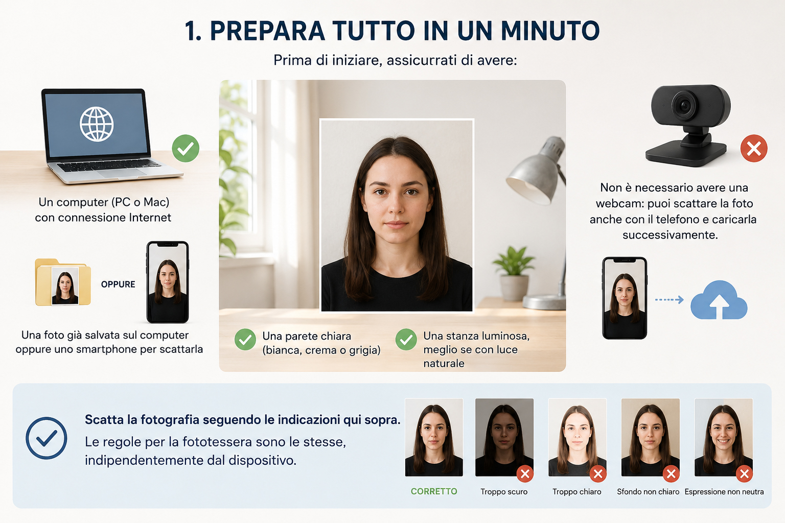 creare fototessera su computer