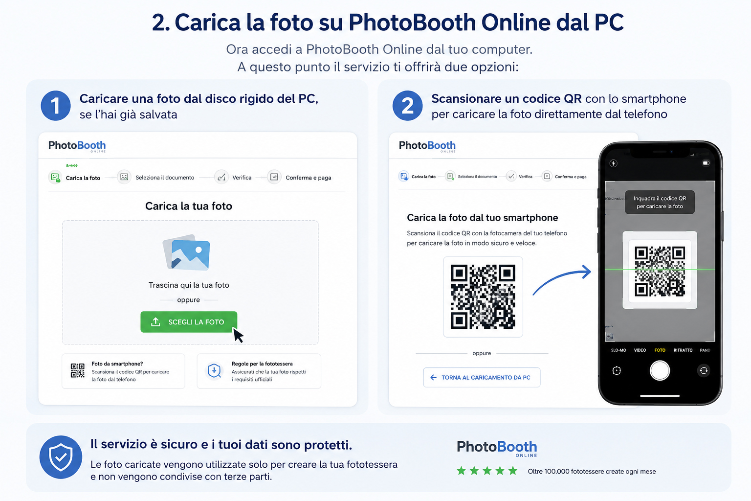carica foto su photobooth