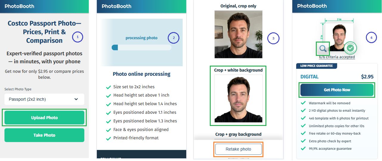 Screenshot showing how to get passport photos for$ 2.95 online process