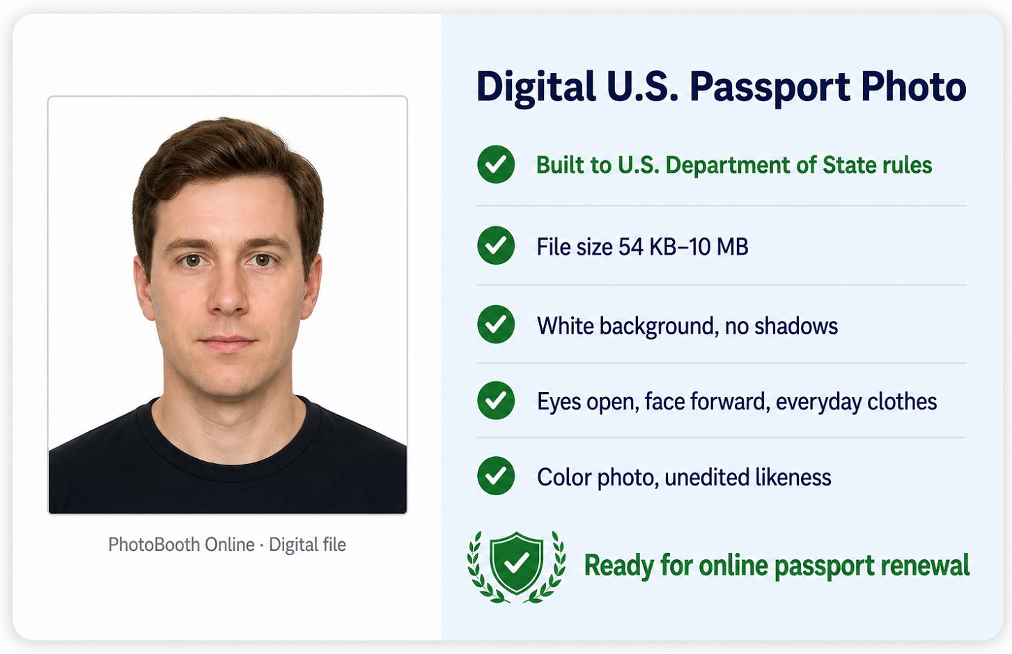 PhotoBooth Online digital U.S. passport photo example — square photo of a man on a white background with a checklist for online passport renewal, including file size 54 KB–10 MB